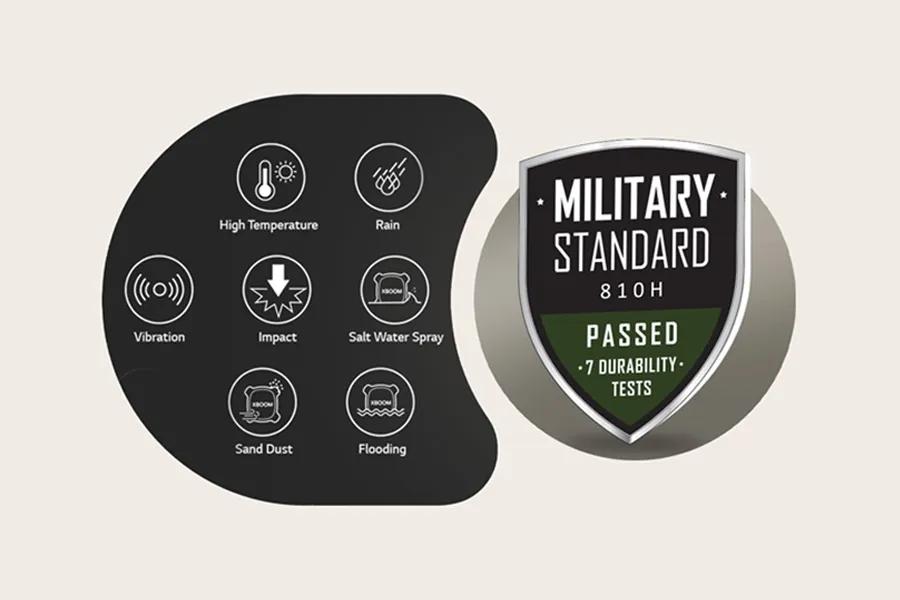 ROCK_CNOALBK portable speaker durability features showing resistance to high temperature, rain, vibration, impact, salt water spray, sand dust, and flooding with Military Standard 810H certification badge