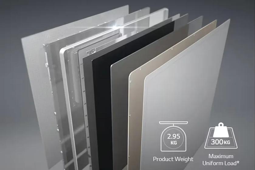 Layers of an LG digital x-ray detector with product weight and load capacity icons.