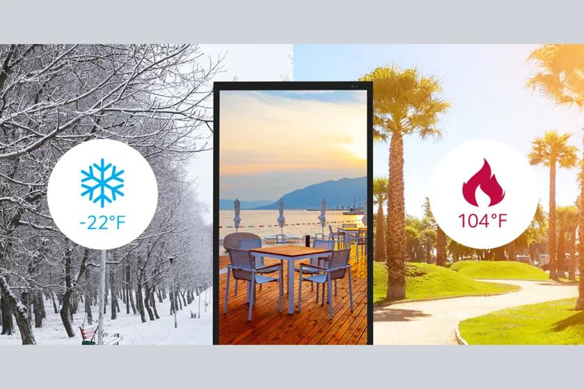 Three scenes depicting extreme weather: snowy trees at -22°F, a beach on a screen, and a sunny park at 104°F.