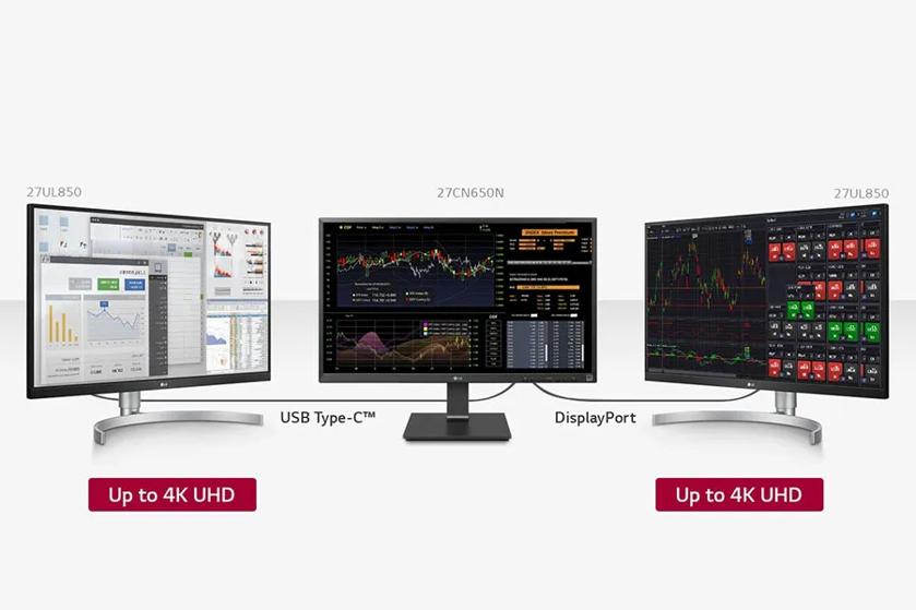 An LG all-in-one cloud device connected to two LG monitors.