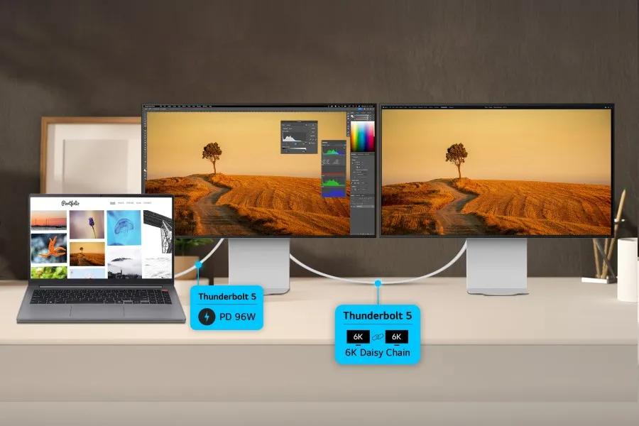 Daisy Chain Your Creative Workflow