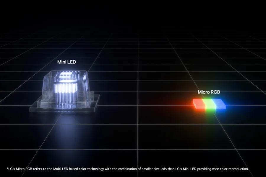 LG's most advanced RGB LED Color Technology