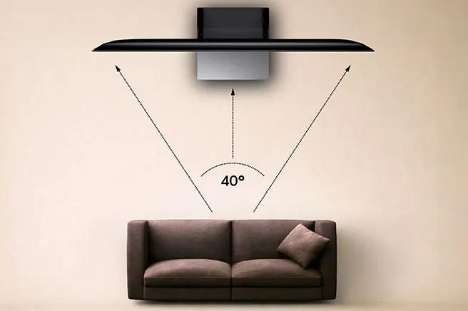 LG TV size recommendation illustrates a 40-degree field of view in front of a sofa, showing the recommended viewing angle between the screen and seating area.