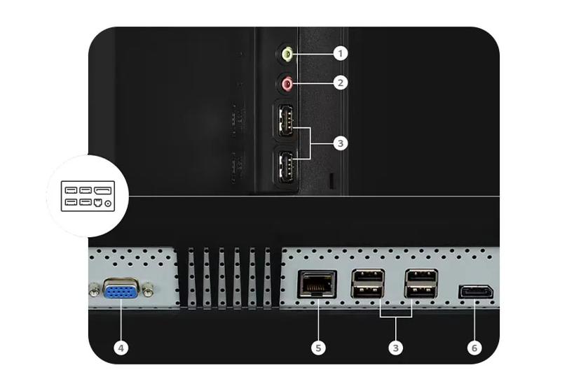 A close-up of an LG cloud device, showing the various ports and plugs.