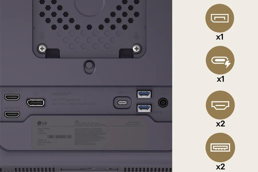 Versatile Connectivity