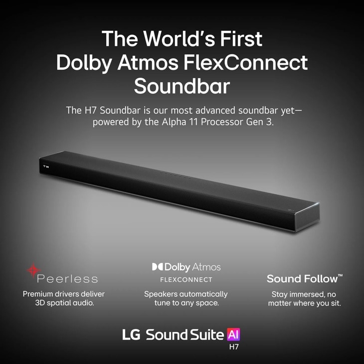 M5-P4_H7_W7 H7 Soundbar infographic showing world's first Dolby Atmos FlexConnect Soundbar with Alpha 11 Processor Gen 3 and features including Peerless 3D audio and Sound Follow