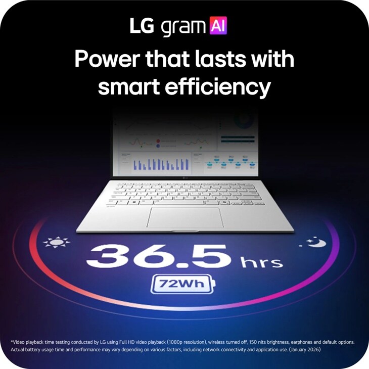 14 Inch IPS laptop - 14Z90U-G.AU82U1 | LG USA