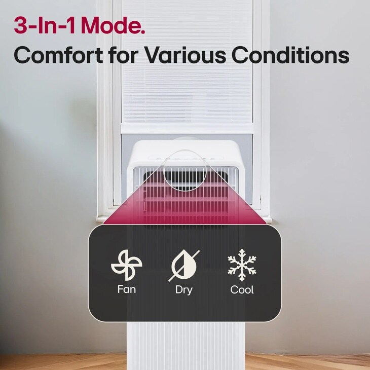 3-in-1 mode. Comfort for various Conditions
Fan
Dry
Cool