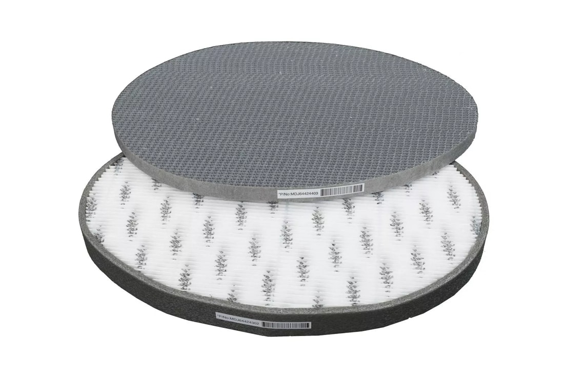 Air Purifier Replacement Filter for Tower AS401WWA1 