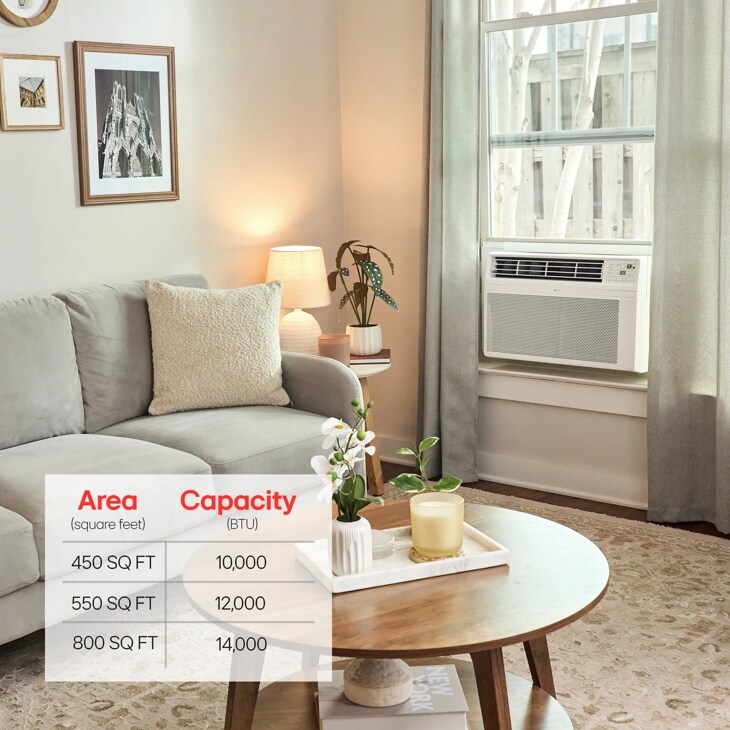 10,000 BTU Smart Wi-Fi Enabled Window Air Conditioner	
