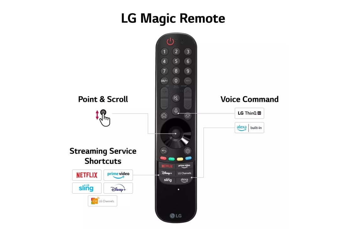 LG 43 Inch Class NANO75 UQA series LED 4K UHD Smart webOS 22 w/ ThinQ AI TV