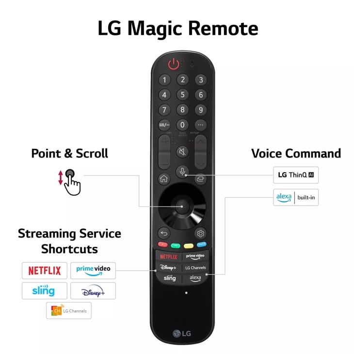 LG - 65 Class NanoCell 75 Series LED 4K UHD Smart webOS TV