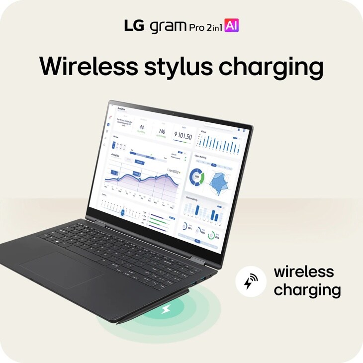 LG Gram Pro 2in1 16T95TP-K_AA77U1 laptop with wireless stylus charging feature showing analytics dashboard on screen