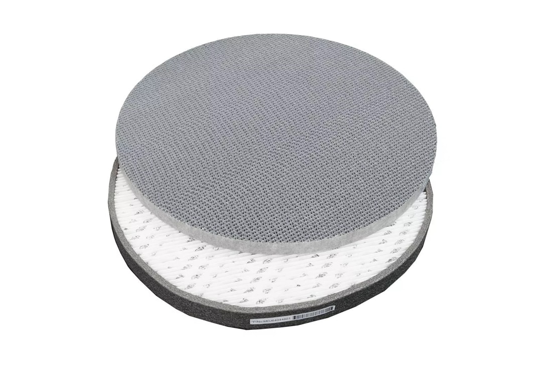 Air Purifier Replacement Filter for Consoles AS401VSA0 & AS401VGA1
