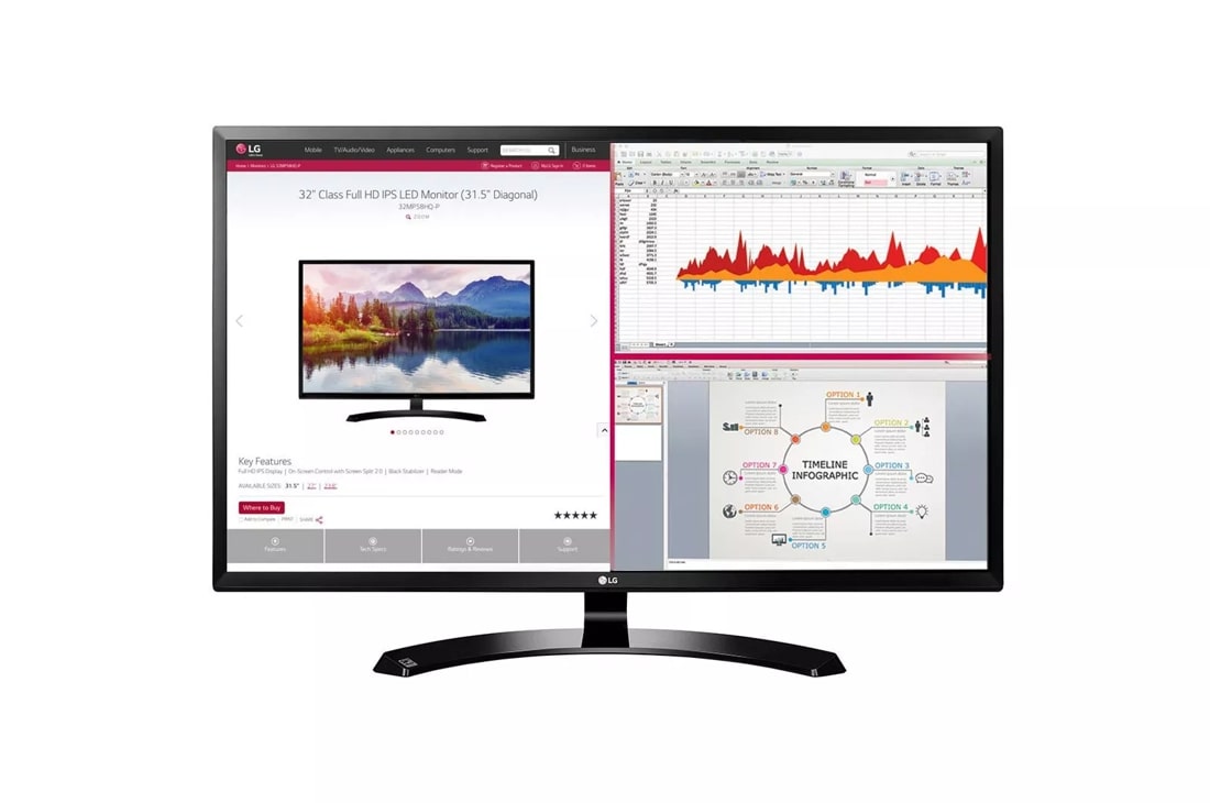 32" Class Full HD IPS LED Monitor (31.5" Diagonal)