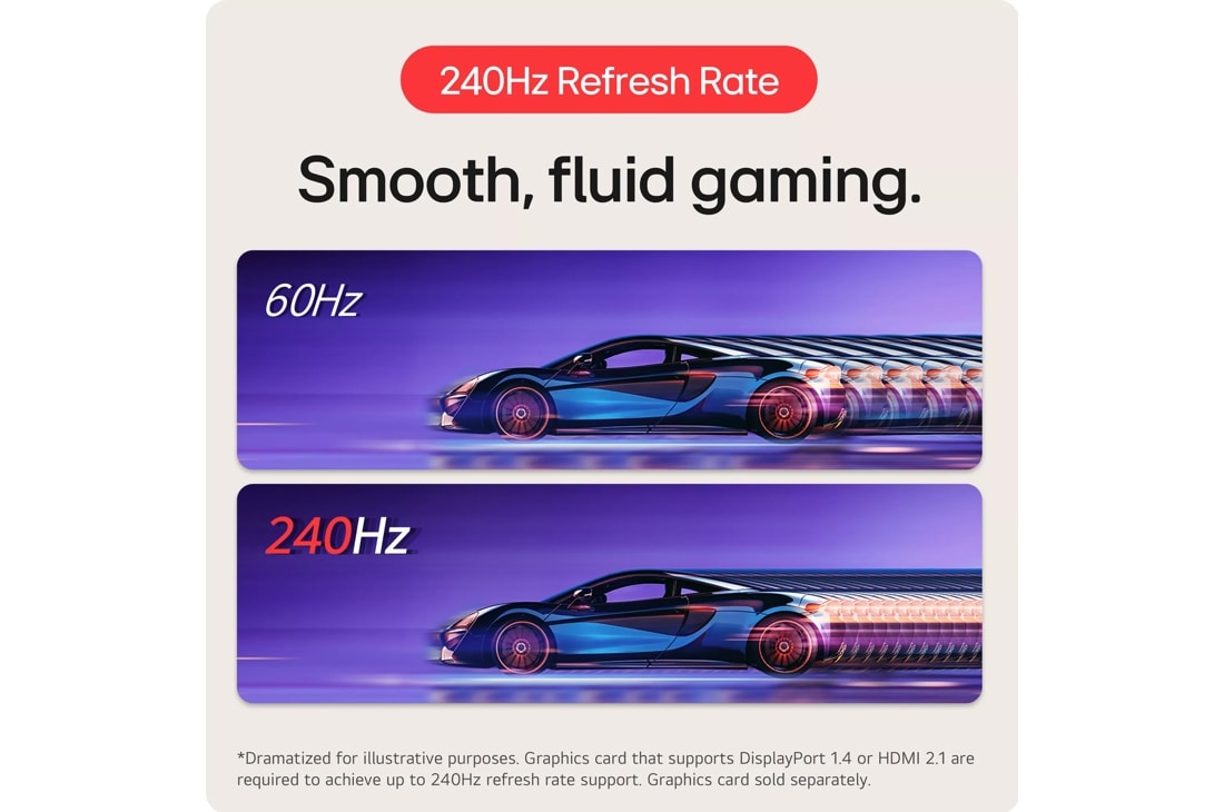 LG 27 UltraGear QHD (2560x1440) Gaming Monitor, 240Hz, 1ms, VESA  DisplayHDR 400, G-SYNC and AMD FreeSync Premium, HDMI 2.1, DisplayPort,  4-Pole HP