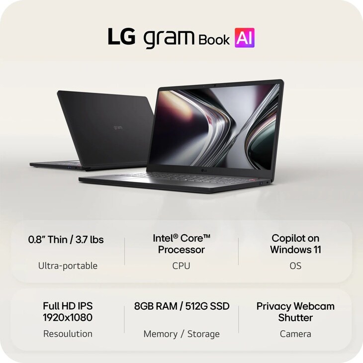 LG gram Book AI 15U50U-H_AR55U1 Laptop infographic showing ultra-portable design with Intel Core Processor, Copilot on Windows 11, Full HD IPS display, 8GB RAM, 512G SSD, and Privacy Webcam Shutter