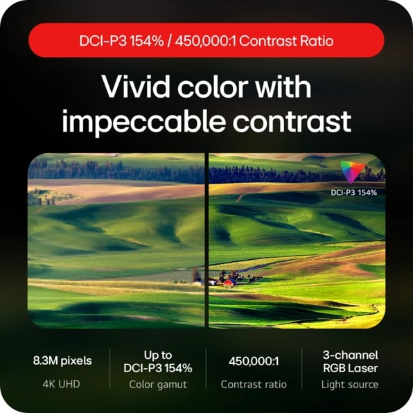 LG CineBeam Q 4K Smart Portable Projector - HU710PB LG CineBeam Q 4K Smart Portable Projector - HU710PB