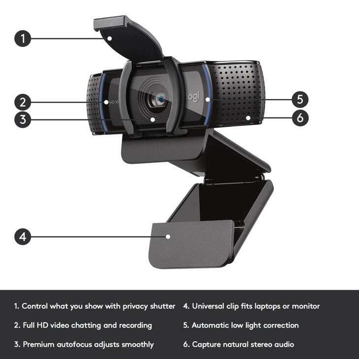 Logitech 960001257 webcam infographic showing six key features: privacy shutter, HD video, autofocus, universal clip, low light correction, and stereo audio