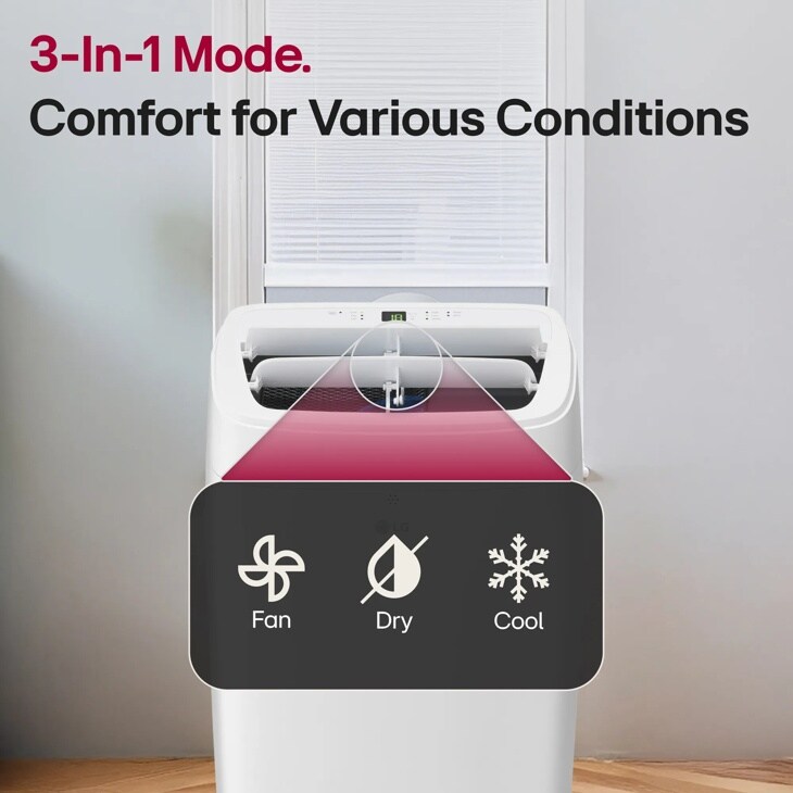 3-in-1 mode. Comfort for various Conditions
Fan
Dry
Cool