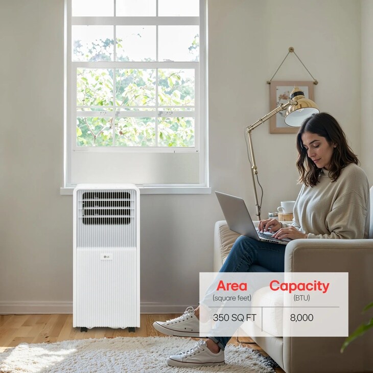 Area (square feet) capacity (BTU)
350 SQ FT 8000
