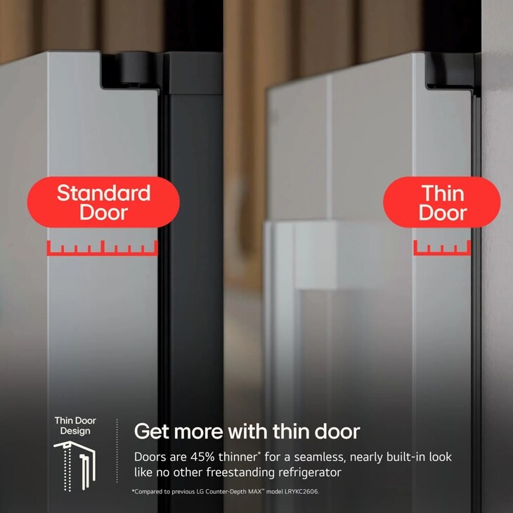 Standard door
Thin door
Get more with thin door
Door are 45 thinner
for seamless nearby built in look
like no other free standing refregirator