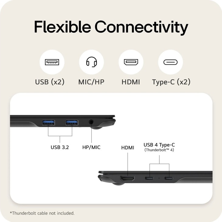17 Inch gram laptop - 17Z90TR-E.ADB7U1 | LG USA