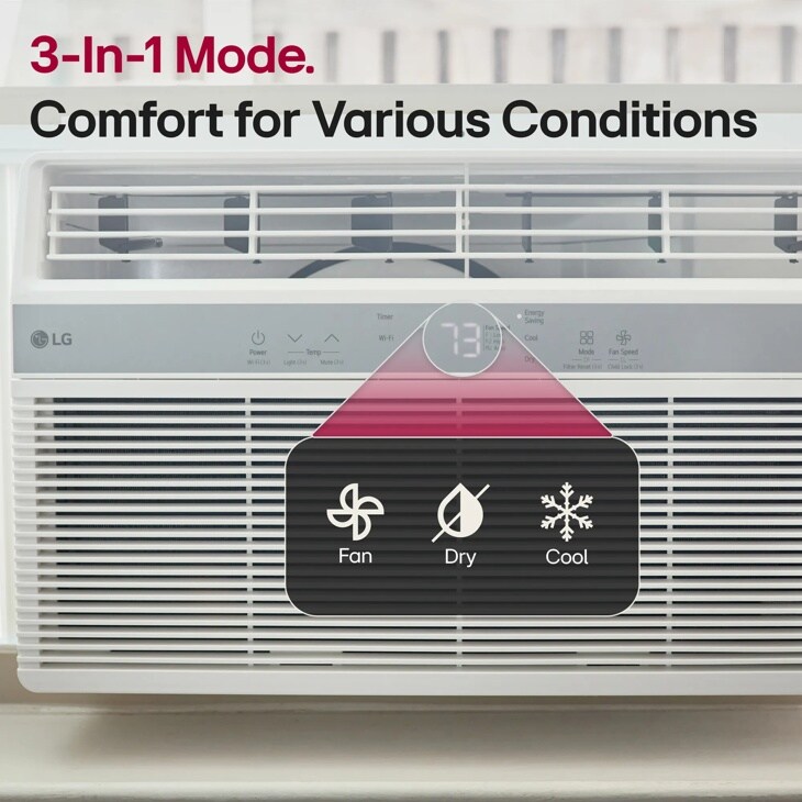 3-in-1 mode. Comfort for various Conditions
Fan
Dry
Cool