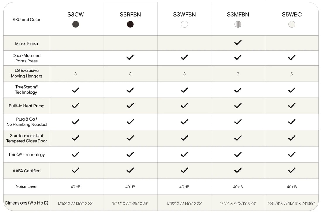 lgスタイラー　2017 LG Electronics Japan 衣類リフレッシュ機 LG Styler（LGスタイラー