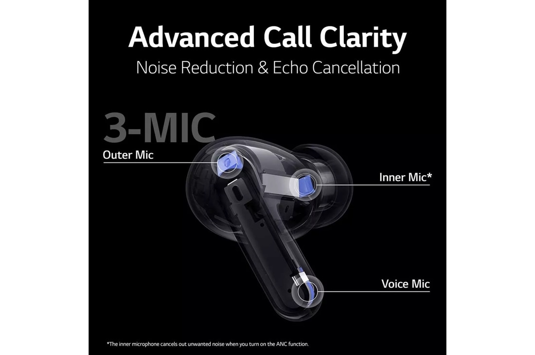 LG Tone Free FP5 Active Noise Cancelling True Wireless Bluetooth Earbuds - Black