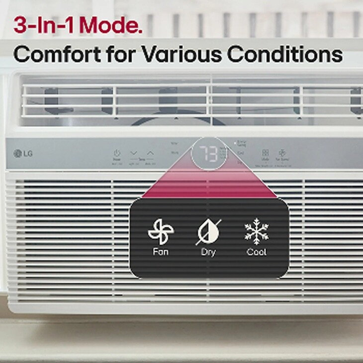 3 in 1 mode.
comfort for various conditions
fan
dry
cool