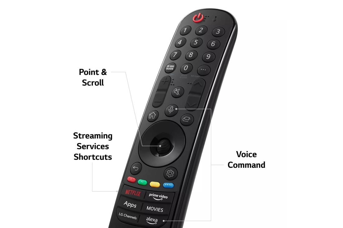 LG 75 pulgadas Class UR9000 Series Alexa Smart TV 4K incorporado (3840 x  2160), Bluetooth, Wi-Fi, USB, Ethernet, frecuencia de actualización HDMI