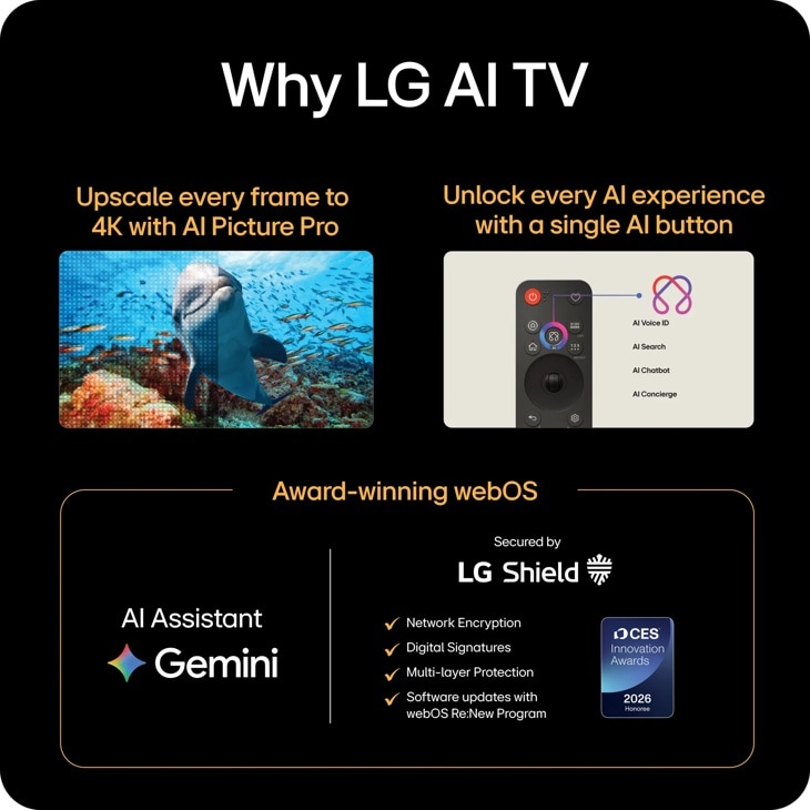 75 Inch Class LG QNED evo AI Mini LED QNED84B 4K Smart TV 2026