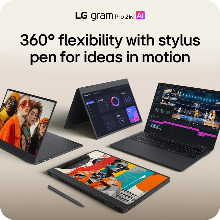 LG Gram Pro 2in1 16T95TP-K_AA77U1 laptop showing 360 degree flexibility with stylus pen and multiple usage modes displaying different content screens