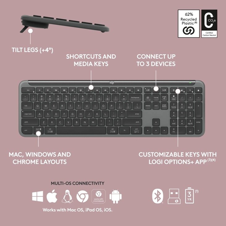 Keyboard 920013271 infographic showing tilt legs, shortcuts and media keys, multi-device connectivity, OS compatibility, and made with 62% recycled plastic