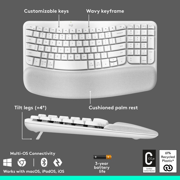 Logitech 920013611 keyboard infographic showing wavy keyframe design, customizable keys, cushioned palm rest, tilt legs, multi-OS connectivity, 3-year battery life, and 61% recycled plastic