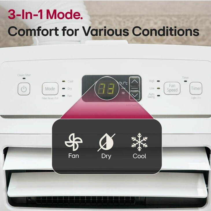 3 in 1 mode.
comfort for various conditions
fan
dry
cool