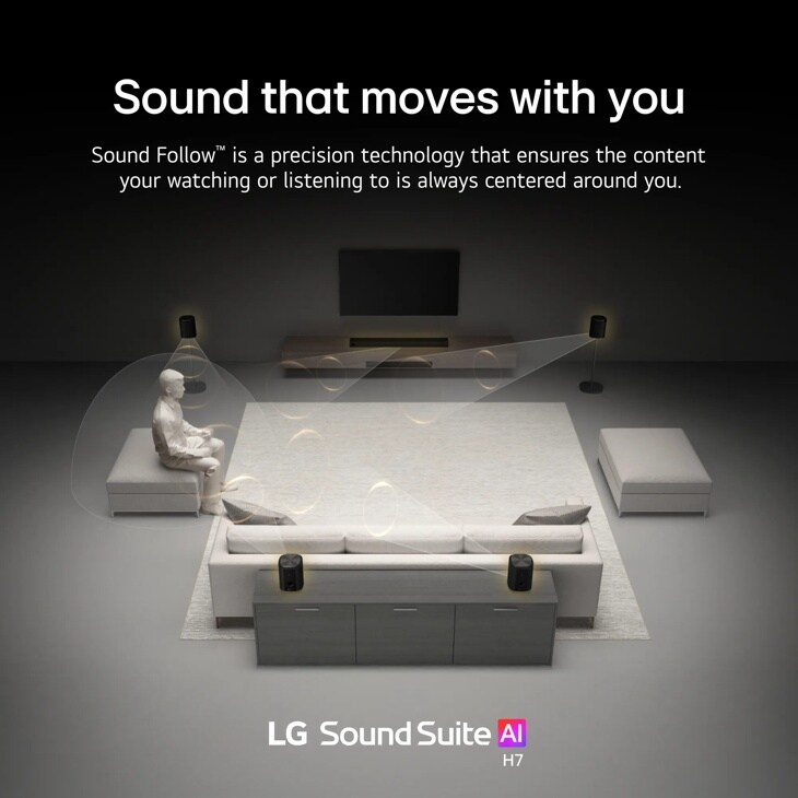 H7_W7 Soundbar infographic showing Sound Follow technology with sound waves tracking viewer position in living room setup