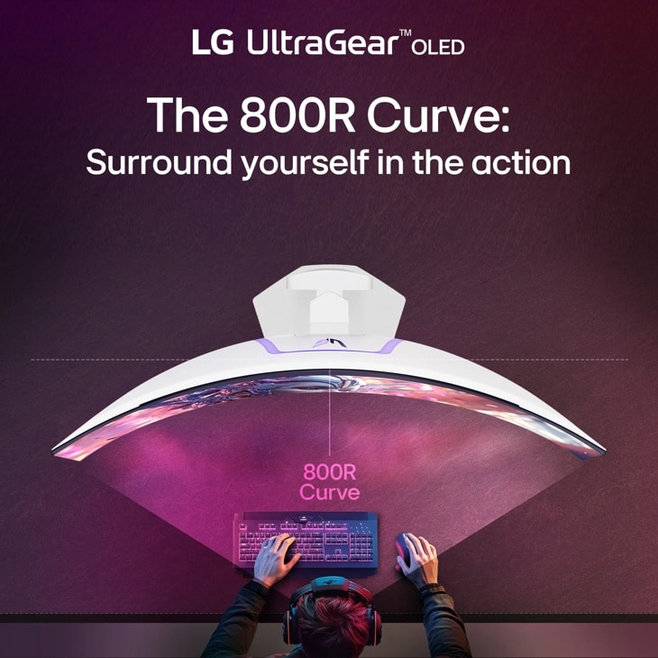 LG ゲーミングモニター UltraGear OLED 34GX90SA-W 34