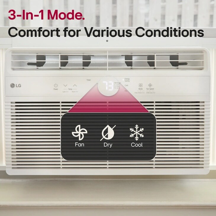 3-in-1 mode. Comfort for various Conditions
Fan
Dry
Cool