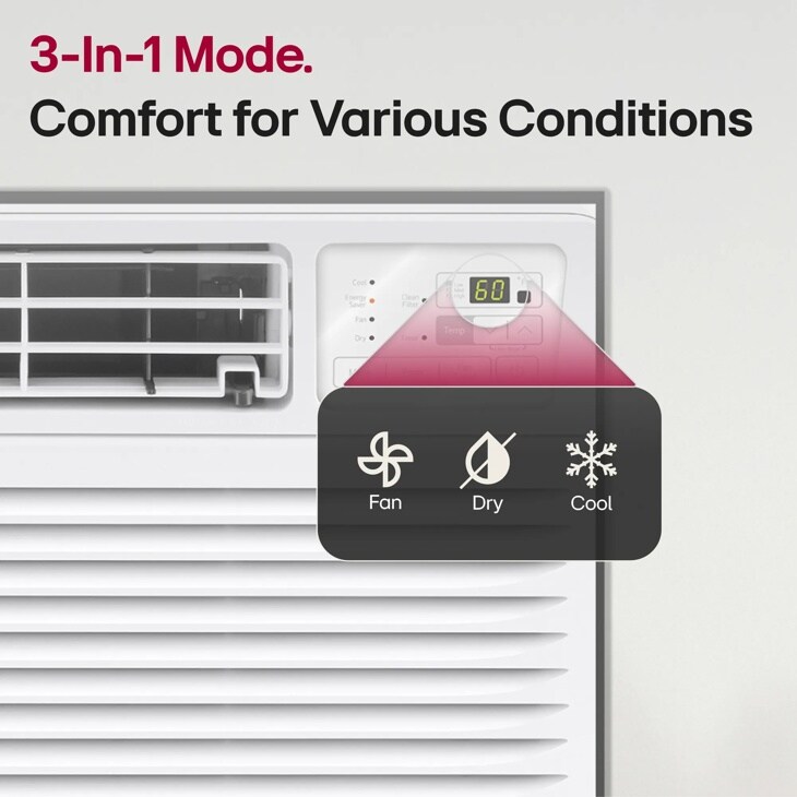 3 in 1 mode.
comfort for various conditions
fan
dry
cool