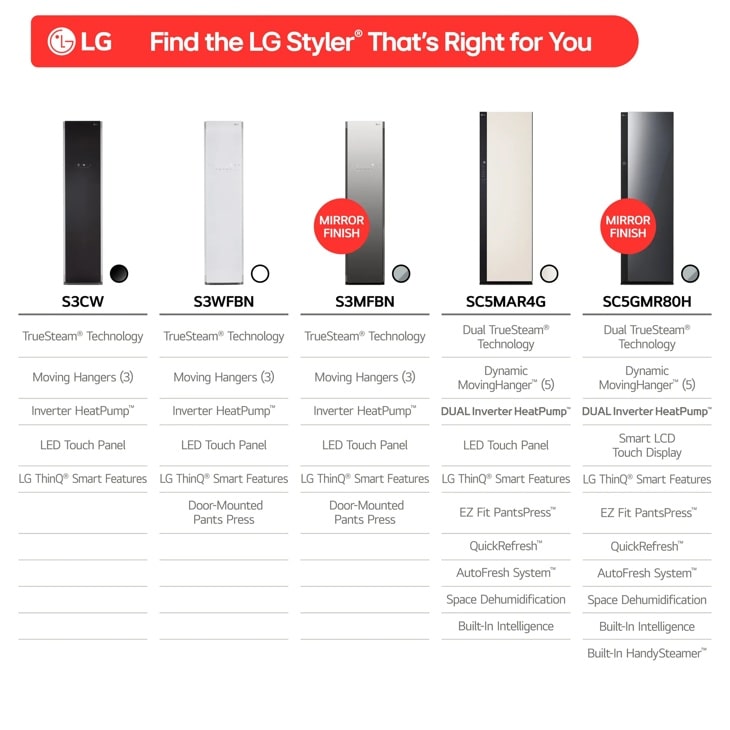 LG Styler® Smart Steam Closet with 3 Hangers - S3MFBN | LG USA