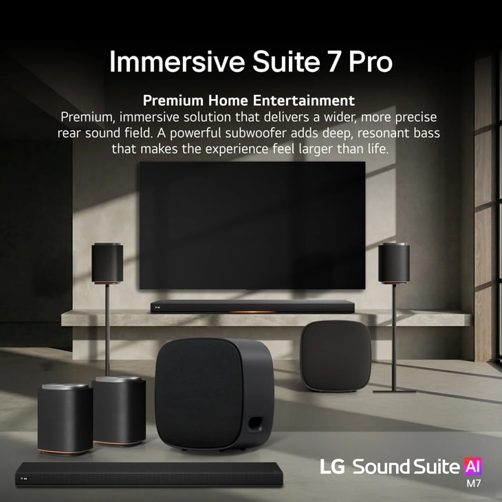 M7-P2_H7_W7 Immersive Suite 7 Pro Soundbar system with subwoofer and rear speakers creating premium home entertainment experience in modern living room