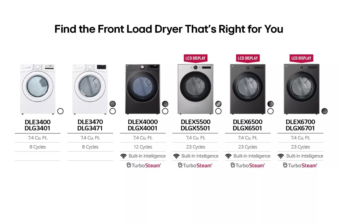 7.4 cu. ft. Front Load Gas Dryer - DLGX4001B | LG USA
