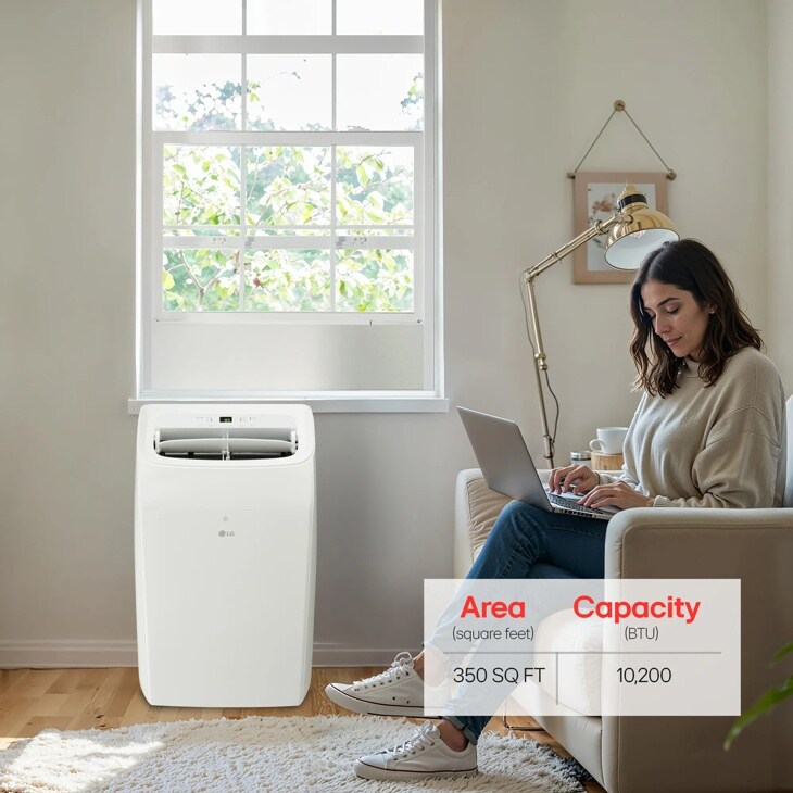 Area (square feet) capacity (BTU)
350 SQ FT 10,200
