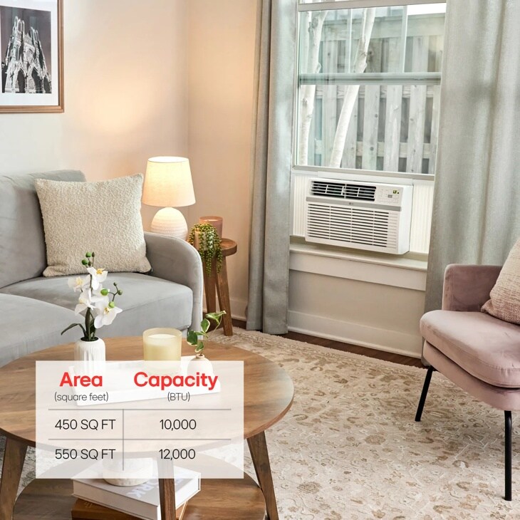 10,000 BTU Smart Wi-Fi Enabled Window Air Conditioner