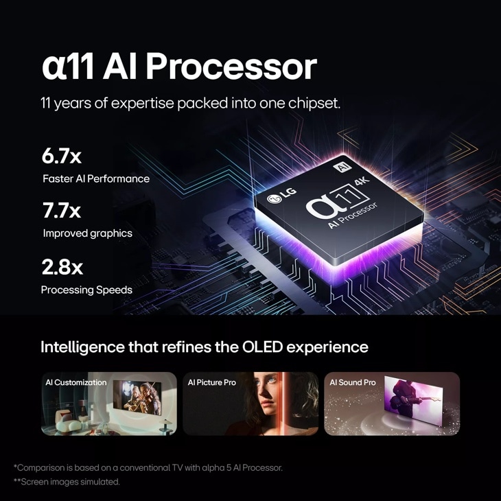 LG G4 97 Inch Class OLED evo AI 4K Smart TV 2024 - OLED97G4WUA