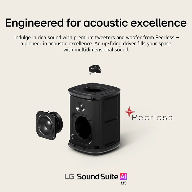 Sound Suite M5 Wireless Speaker | Ch 1.1.1 | Dolby Atmos