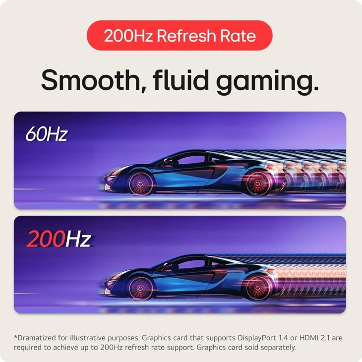 200hz refresh rate
smooth,fluid gaming
60hz
200hz
Dramatized for illustrative purposes. Graphics card that supports DisplayPort 1.4 or HDMI 2.1 are required to achieve up to 200HZ refresh rate support. Graphics card sold separately.
