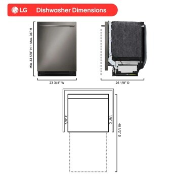 Dishwasher Dimensions